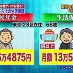 年金受給可能な高齢者さん　年金拒否して生活保護を選ぶ勝ち組コースの人が増える