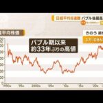 日本市場、顔芸YouTuberの高橋ダンさんに「日経平均4万円」発言で9連騰を阻止される