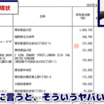 空売りレポート屋とバトル中のAbalance、米国工場新設の検討で株価対策するも刑事告訴の検討ですかさず邪魔される