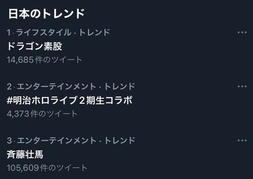 ドラゴン素股インパクトありすぎてtwitterトレンド入りしてしまう