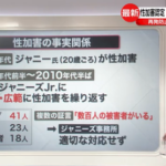 ジャニーズ事務所「ジャニー社長から性被害？デビューしたければ我慢するしかない」「みんな通っていく道だ」ジャニーズ事務所からデビューした人達全員ジャニー喜多川の被害者だった