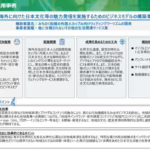 【自民党】ブライダル補助金　日本の結婚した人達にお金いくのかと思ったら外国人向け事業であることが判明し再炎上へ