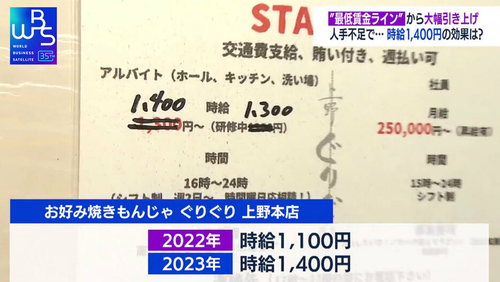 お好み焼きもんじゃ店が人手不足で時給を1100円→1400円に上げた結果