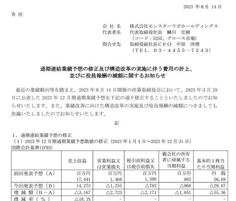 DXのモンスターラボ、上場5ヶ月足らずで下方修正＆赤字転落の上場ゴールをキメる