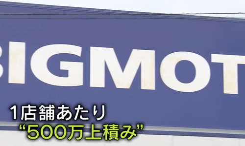 ビッグモーター新社長本気の戦い「一店舗あたり売上５００万上積み」要求