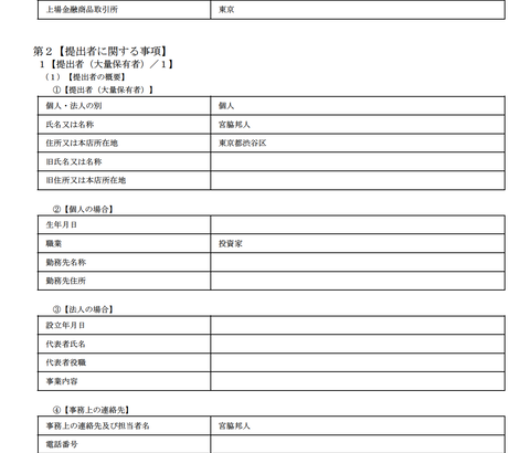 渋谷区在住の宮脇邦人さん、フューチャーリンクネットワークで「井村俊哉さんやSTFさんみたいになりたい」と大量保有報告書の保有目的に願掛けしてしまう