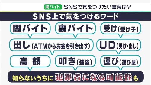 【闇バイト】SNSで１００万円稼げる仕事　見つかる