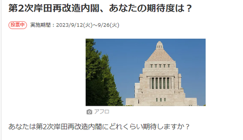 あなたは第2次岸田再改造内閣にどれくらい期待しますか？←２０万人が投票した結果