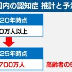 ２０２５年には高齢者の５人に１人が認知症という地獄に　子供は介護離職で詰む現実