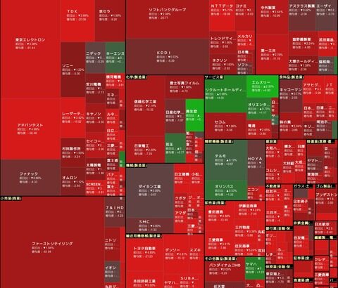 10月4日「投資の日」、7ヶ月ぶりの日銀砲もむなしく「凍死の日」に