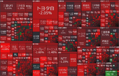 底なし沼の東証マザーズ指数、算出廃止前に悪魔の数字「666」が出現