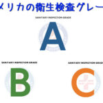アメリカのカフェに掲示された「衛生検査のグレード」のごまかし方」が感心するほど上手なとき