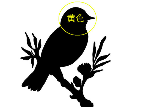 「黄色い頭をしたクールな鳥の名前を検索したら…脱力するほど安易だったとき」