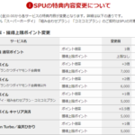 【楽天改悪】楽天経済圏が死亡し途端に泣き崩れる嫁が多発する日本　それでも楽天に頑張ってもらいたい理由