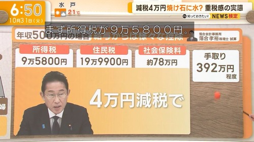 年収５００万円の人が払っている社会保険料の金額←エグすぎると話題に　※今後も増税予定