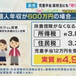 【増税クソメガネ】岸田政権　子供の扶養控除を消し子育て世帯への増税を計画→大炎上して火消しに走る