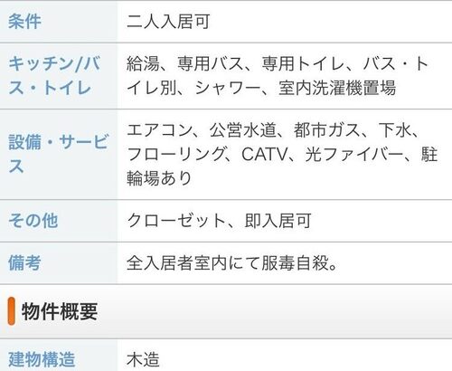 地獄みたいな物件　見つかる