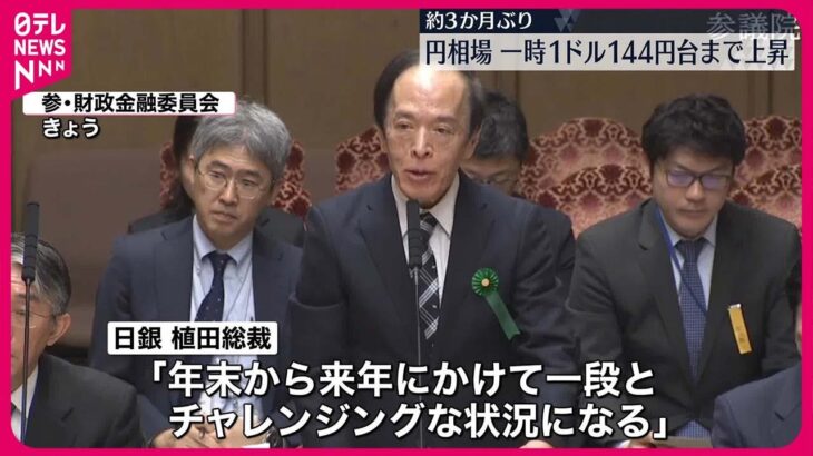 植田日銀、「一段とチャレンジング」発言で日本市場の空気を一変させる