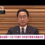 岸田政権　社会保障費・防衛費が過去最大となる総額１１２兆円の来年度予算案を閣議決定