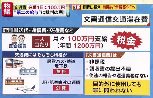 裏金作りに定評のある岸田自民党　文通費（年間１２００万円支給されるお小遣い）の改革を拒否「自由に政治活動に使えるお金減る」