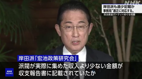 岸田内閣支持率１７％　岸田派でも裏金作りがバレ支持率過去最低に　自民党支持も2割切る