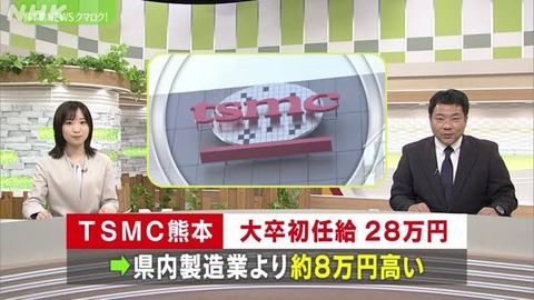 熊本県菊陽町、熊本県TSMC市にでもなりそうな盛り上がり