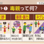 【毒親】とある塾通いの小学生の状況　地獄すぎると話題に