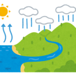 【悲報】水、マジで枯渇し始める