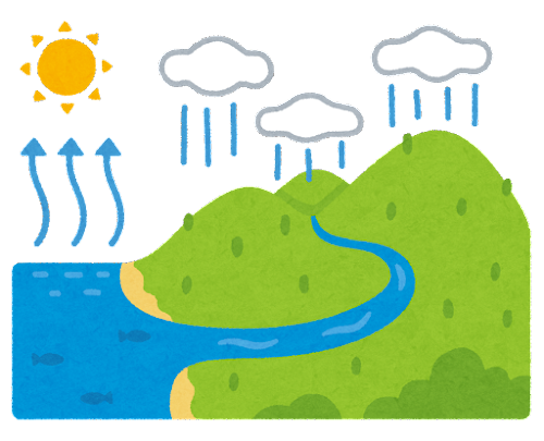 【悲報】水、マジで枯渇し始める