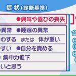 後輩「鬱になったんで休職しまーす」（給料8割支給）半年後「治ったんで復帰しまーす」1ヶ月後「鬱なったんで休職しまーす」