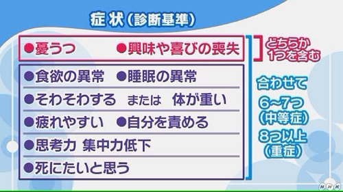 後輩「鬱になったんで休職しまーす」（給料8割支給）半年後「治ったんで復帰しまーす」1ヶ月後「鬱なったんで休職しまーす」