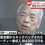 【自民党】裏金４３００万円の谷川弥一　罰金１００万円