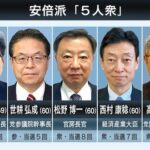 【自民党裏金問題】検察「４０００万円までの裏金はセーフ」←検察仕事しろがトレンドに