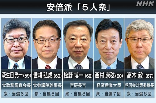 【自民党裏金問題】検察「４０００万円までの裏金はセーフ」←検察仕事しろがトレンドに