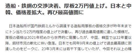 名村造船所、日本海事新聞「厚板値上げ」記事により沈みそうな船から脱出を試みる株主が夜中に続出