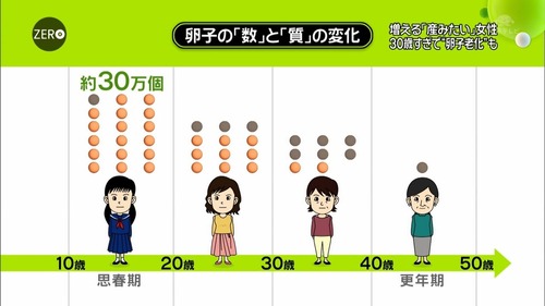 ４０歳で出産した子供が水頭症に…その家族の生活辛すぎる「『毎日これでは生きていけない』と気がおかしくなりそうになることもあった」