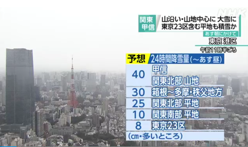 気象庁「ヤバいってほんまヤバいんやって！過去最強の大雪来るからノーマルタイヤで出かけたらあかん」