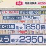 大阪万博費用　1250億円→1850億円→3187億円