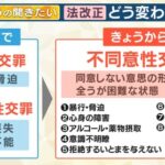 不同意性交等罪に賛成していた弁護士　女性の二毛作の実態がヤバすぎて反対の立場に「流石に『不正義』過ぎます。」