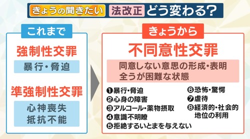 不同意性交等罪に賛成していた弁護士　女性の二毛作の実態がヤバすぎて反対の立場に「流石に『不正義』過ぎます。」