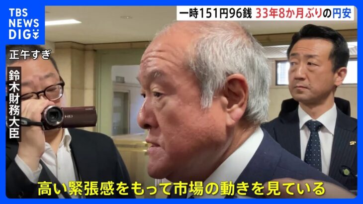 ドル円、1年5ヶ月死守されたひろゆき天井（151円94銭）を突破