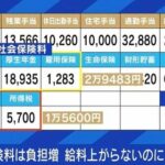 所得税「1万もらうでw！」←ええよええよ！　住民税「2万ちょんw！」←ま、えっか！