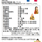 日本人の平均寿命　縄文時代１５歳　室町時代１６歳　江戸時代３２歳　昭和時代３１歳