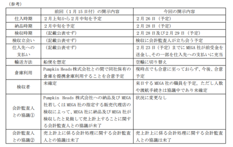 元自民党衆院議員の河村建夫さん(81)、よりによって社名ロンダリング4回で怪しいIR連発中のクオンタムソリューションズの会長に就任へ