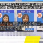 旧民主党政権で超円高放置の立憲民主党、円安放置の岸田政権に衆院補選で3戦全勝