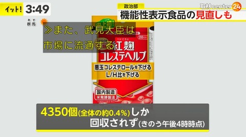 「小林製薬がんばれ」運動、怪しい雰囲気とは裏腹になぜか株価に効果を示す