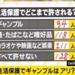 【ナマポ貴族】隣に住む50代男性が「生活保護」を受けながらパチンコ←なぜ許されているのか？