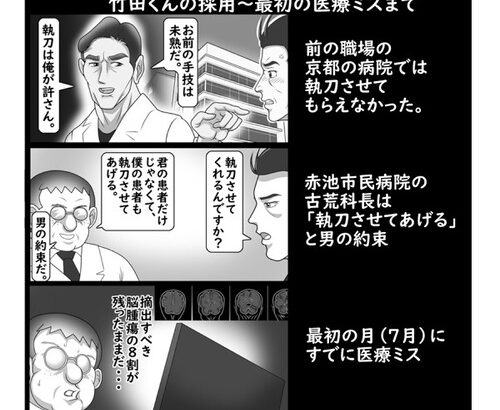 脳外科医 竹田くん　遂に書類送検ｗｗｗｗｗｗｗｗｗｗｗ