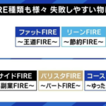 資産３０００万円貯めてFIREした人の生活