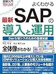 江崎グリコ、SAP導入でデロイトトーマツが下手を打ったくさい件で差し当たり40億円の損失